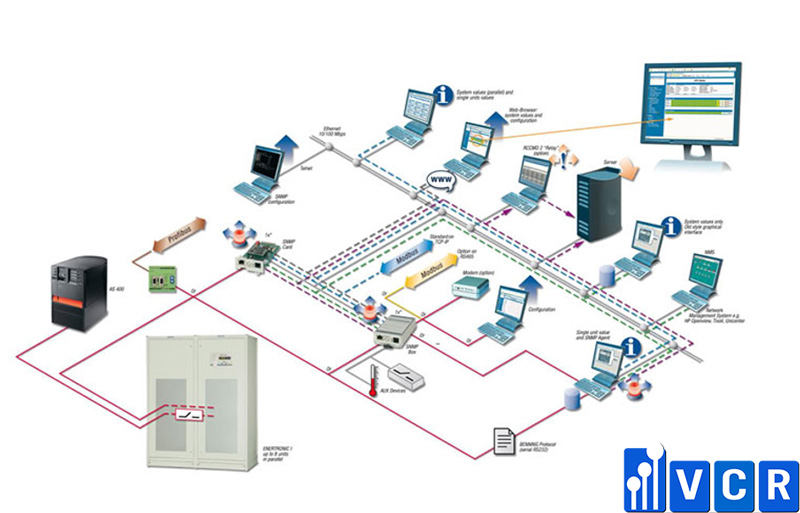 sơ đồ nguyên lý bms