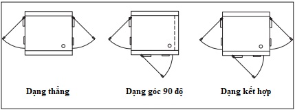 Thiết kế air shower