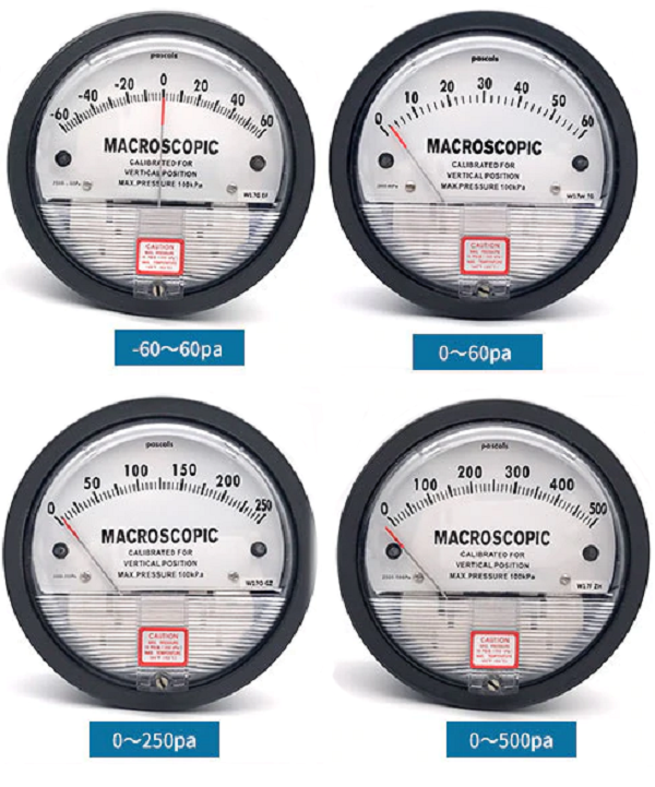 Phân loại Đồng hồ đo chênh lệch áp suất