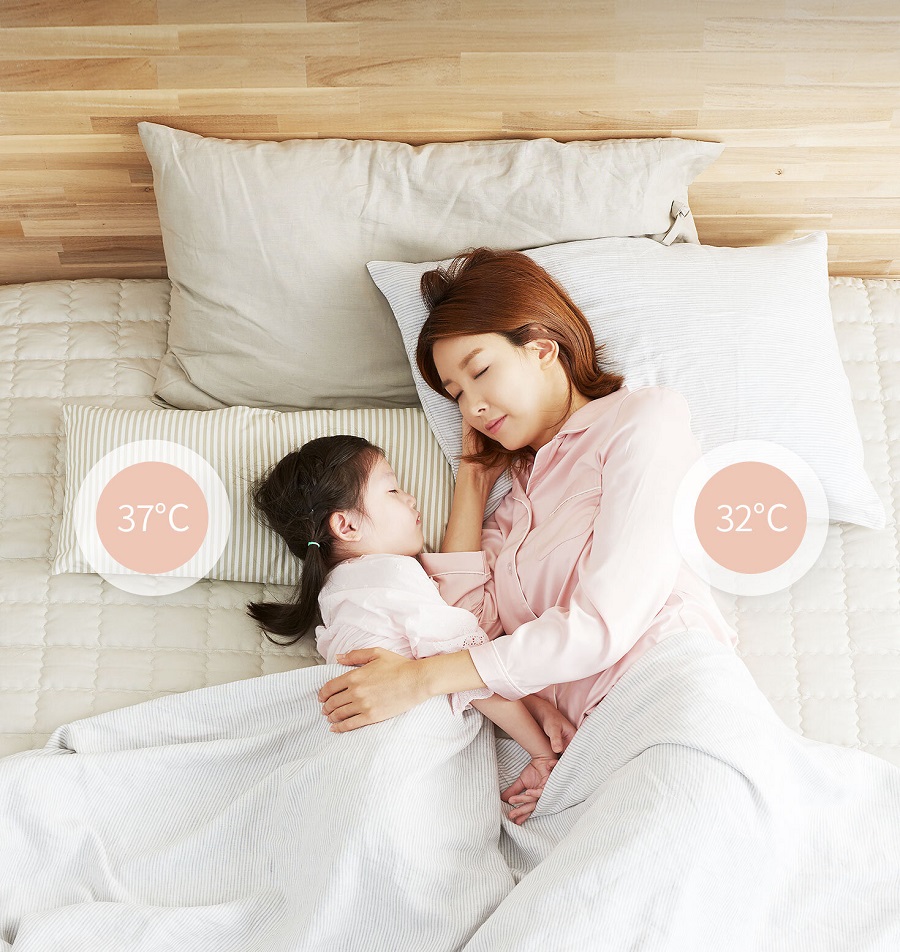 Chăn điện mang lại cảm giác ấm áp trong ngày đông lạnh giá