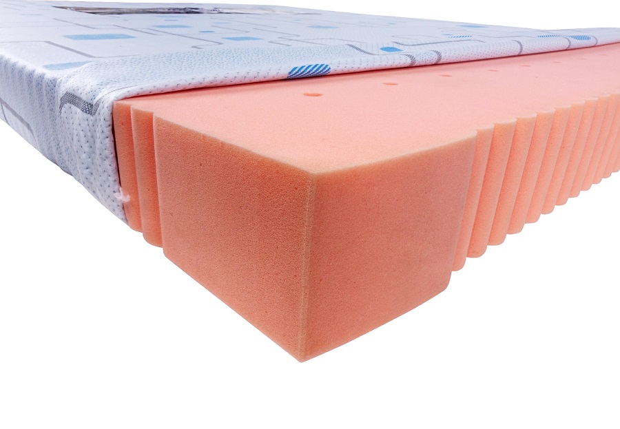 Chất liệu làm đệm - Nên Chọn Loại Nào Để Ngủ Ngon Hơn?