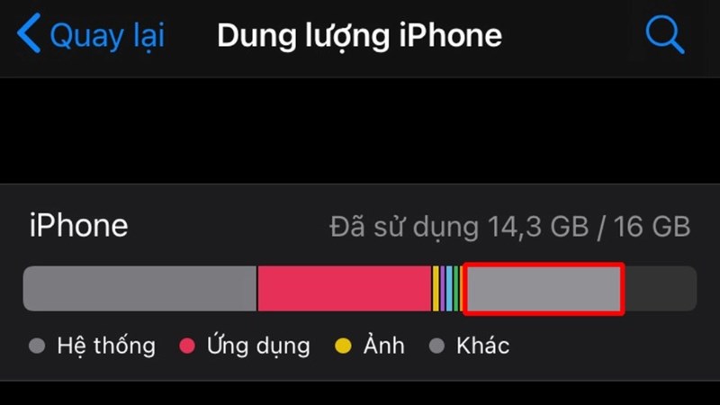 Cách xóa dung lượng ảo, dung lượng khác trên iPhone đơn giản