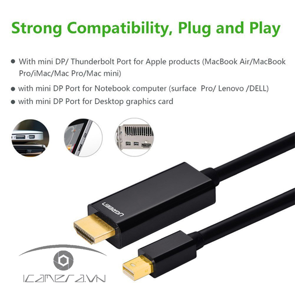 Dây chuyển đổi Mini DisplayPort to HDMI dài 3m Ugreen 10436