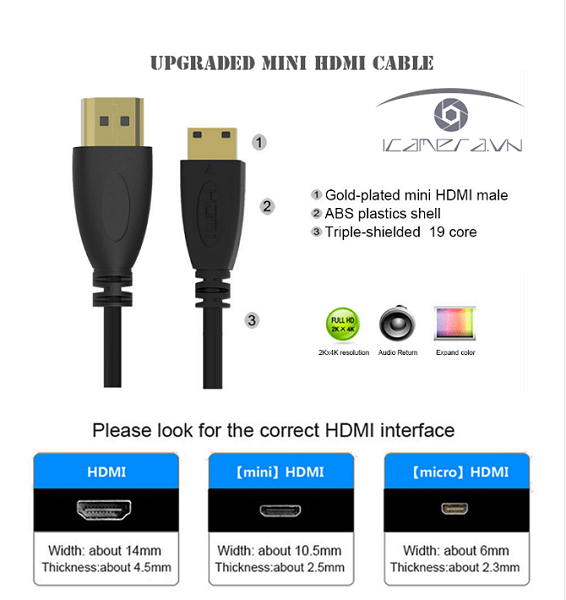 Dây Cáp Mini HDMI 5m