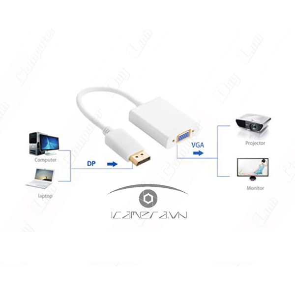 Cáp DisplayPort to VGA tích hợp Audio chính hãng Ugreen 20412