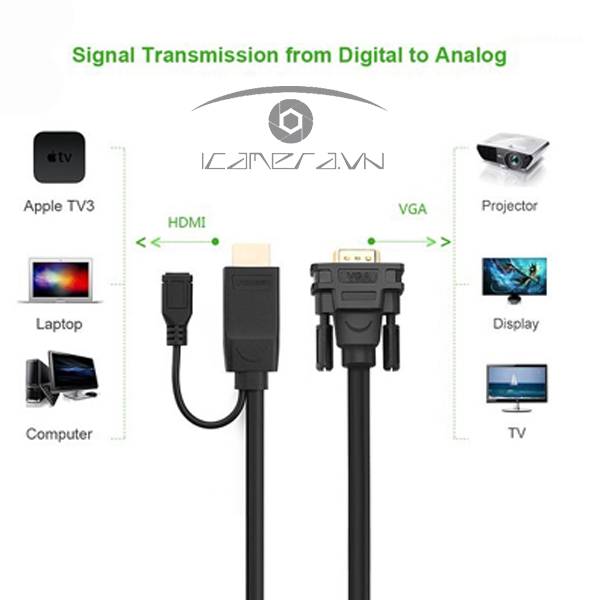 Cáp HDMI to VGA chính hãng Ugreen 30450/30451