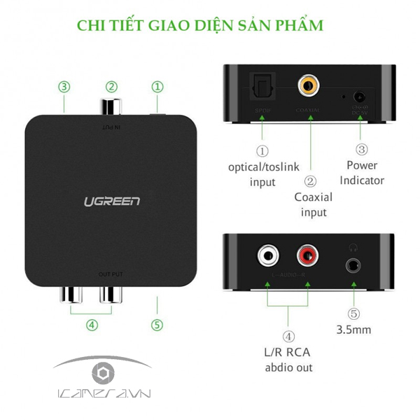 Bộ chuyển đổi âm thanh Ugreen 30910