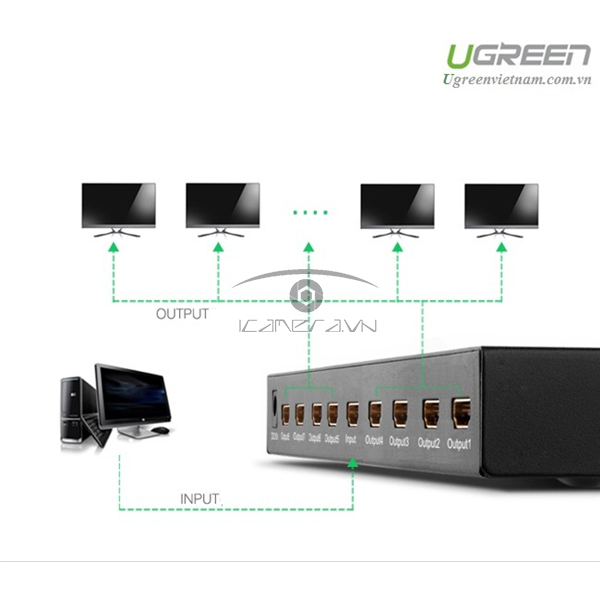 Bộ chia HDMI 1 ra 8 Ugreen UG-40203 FullHD@60Hz , 2K4K@30Hz chính hãng