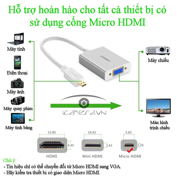 Cáp Micro HDMI sang VGA chính hãng Ugreen UG-40222