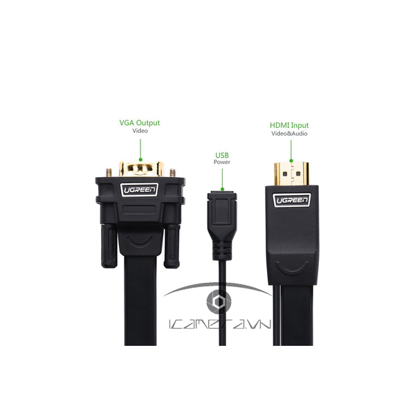 Cáp chuyển HDMI to VGA 2m cao cấp Ugreen 40231