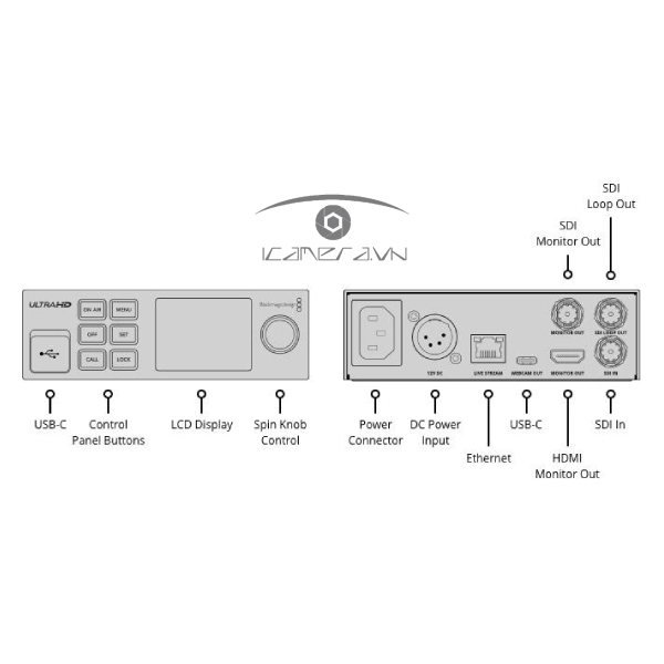 Bộ mã hóa và Streaming Web Presenter 4K