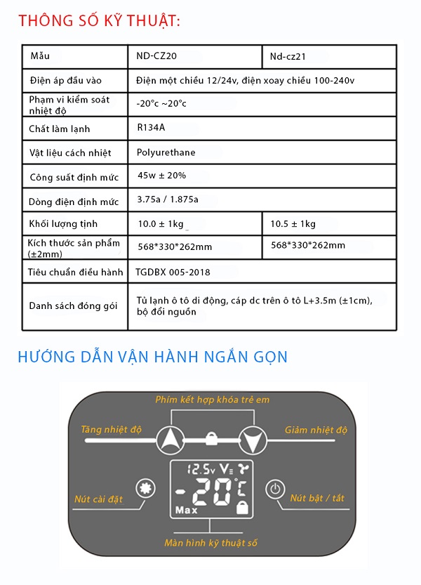 Tủ lạnh ô tô PISEN 25L