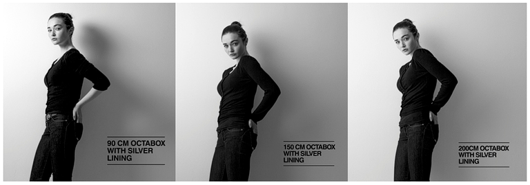 Softbox bát giác đường kính 95cm Godox Octagon