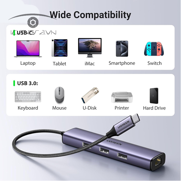 Hub USB Type C to 3 cổng USB 3.0 + Lan Ugreen 60600 tốc độ 1000Mbps