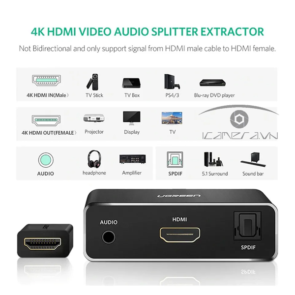 Bộ chuyển đổi HDMI to HDMI có cổng quang SPDIF và Audio 3.5mm Ugreen 60649