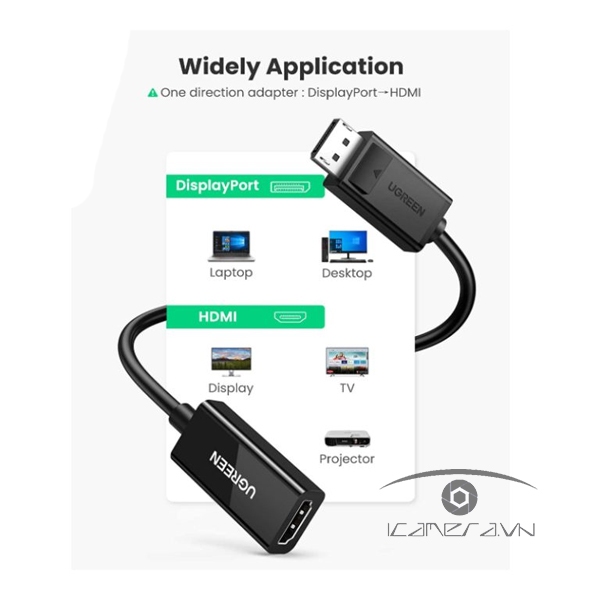 Cáp chuyển đổi Displayport to HDMI hỗ trợ 4K@60Hz Ugreen 70694