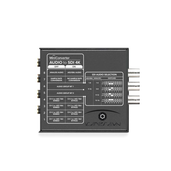 BlackMagic Mini Converter - Audio to SDI 4K
