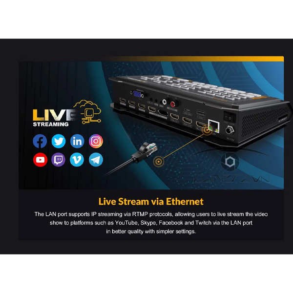 HVS0401E - Micro 4 Channel HDMI/ DP Video Switcher