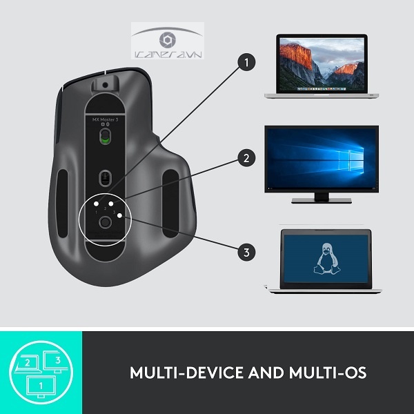 Chuột không dây Logitech MX Master 3 For Business 