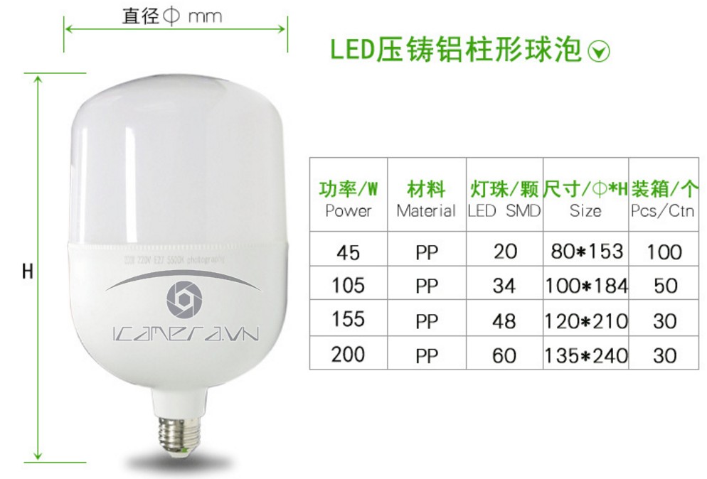 Bóng đèn led quay phim chụp ảnh 155W