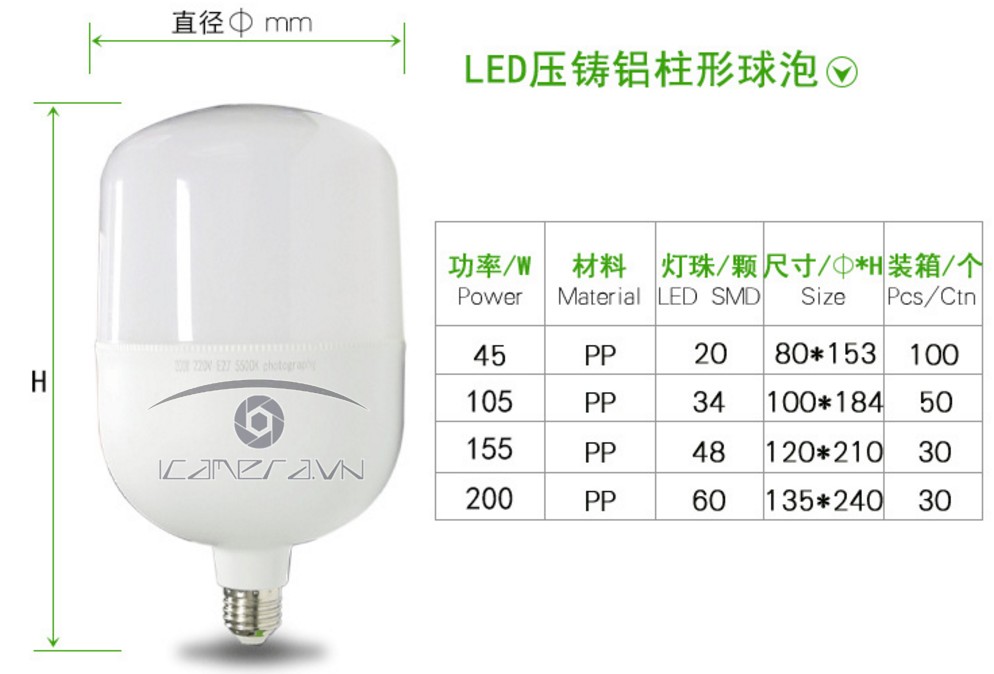 Bóng đèn led quay phim chụp ảnh 155W