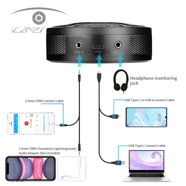 BOYA BY-BMM300 Micro Hội Nghị cho Desktop