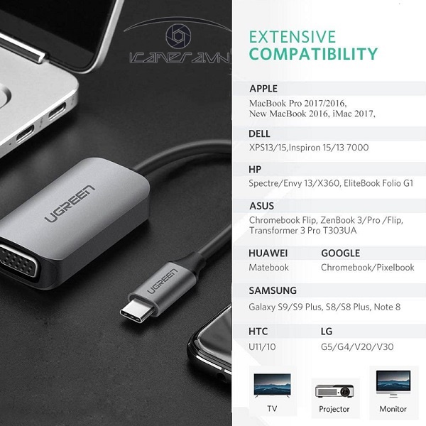 Cáp chuyển USB Type C to VGA Ugreen 50316 hỗ trợ Full HD 1080P