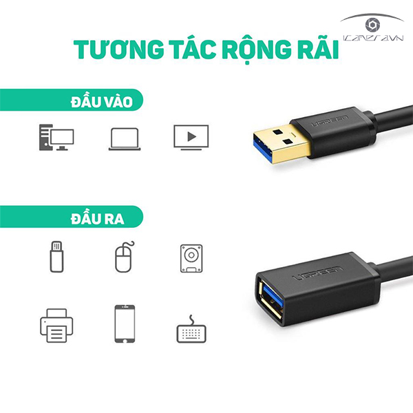 Dây Nối Dài USB 3.0 Dài 3M UGREEN US129