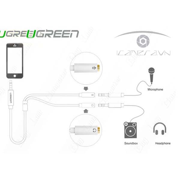 Cáp chuyển Audio 3.5mm sang 1 đầu Audio 3,5mm, 1 đầu Microphone Ugreen 10789