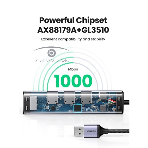 Ugreen 20915 Cáp USB 3.0 to LAN 10/100/1000Mbps và hub 3 cổng USB 3.0