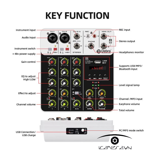 Bàn trộn âm thanh karaoke liền Sound Card Debra V4