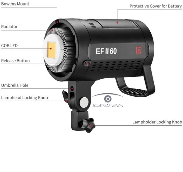 Đèn LED studio EF II-60 JINBEI