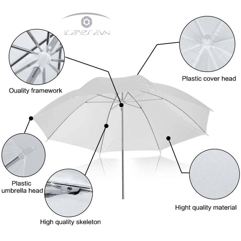 Dù xuyên/ phản sáng 2 lớp đường kính 85cm