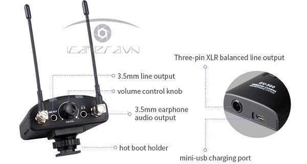 Mic thu âm không dây ACEMIC - DV-500 Dual 