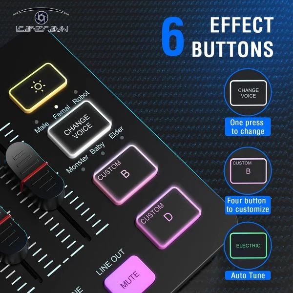 FIFINE SC3 Ampligame USB Mixer 