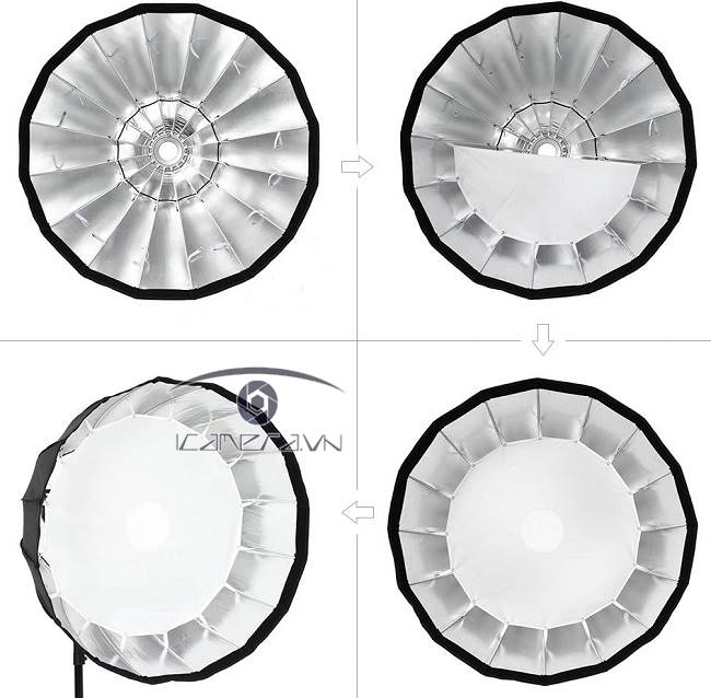 Parabolic Softbox Godox - P90L, P90H