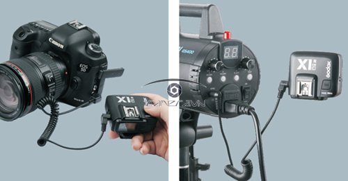 Trigger Godox X1-N TTL cho máy ảnh Nikon