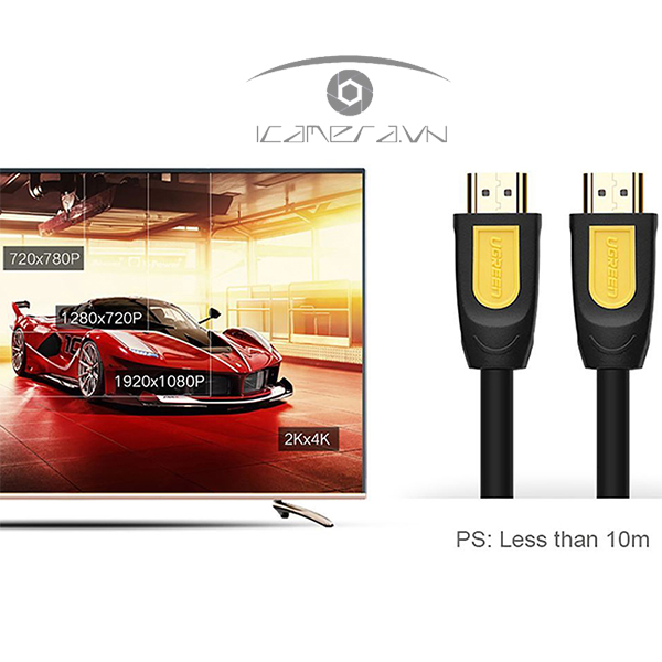 Cáp HDMI Ugreen hỗ trợ 4K*2K 10115/10128/10129/10130