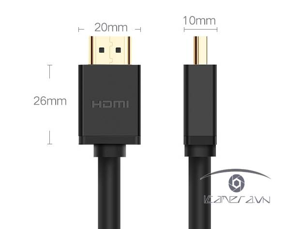 Dây cáp HDMI Ugreen 0.5m 30115