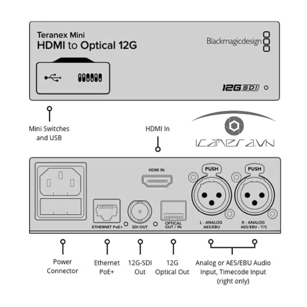 Blackmagic Teranex Mini HDMI to Optical 12G