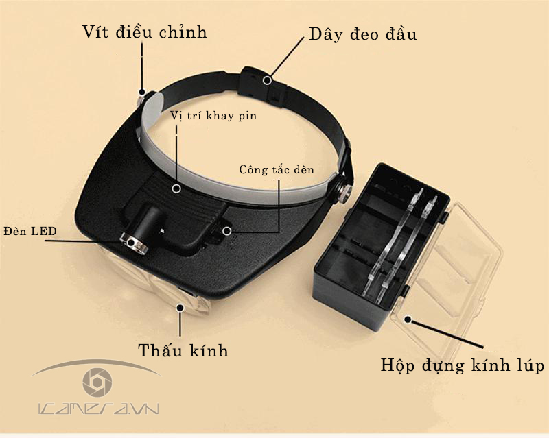Kính lúp đeo đầu sửa chữa kỹ thuật kèm 3 đèn LED MG81001-E