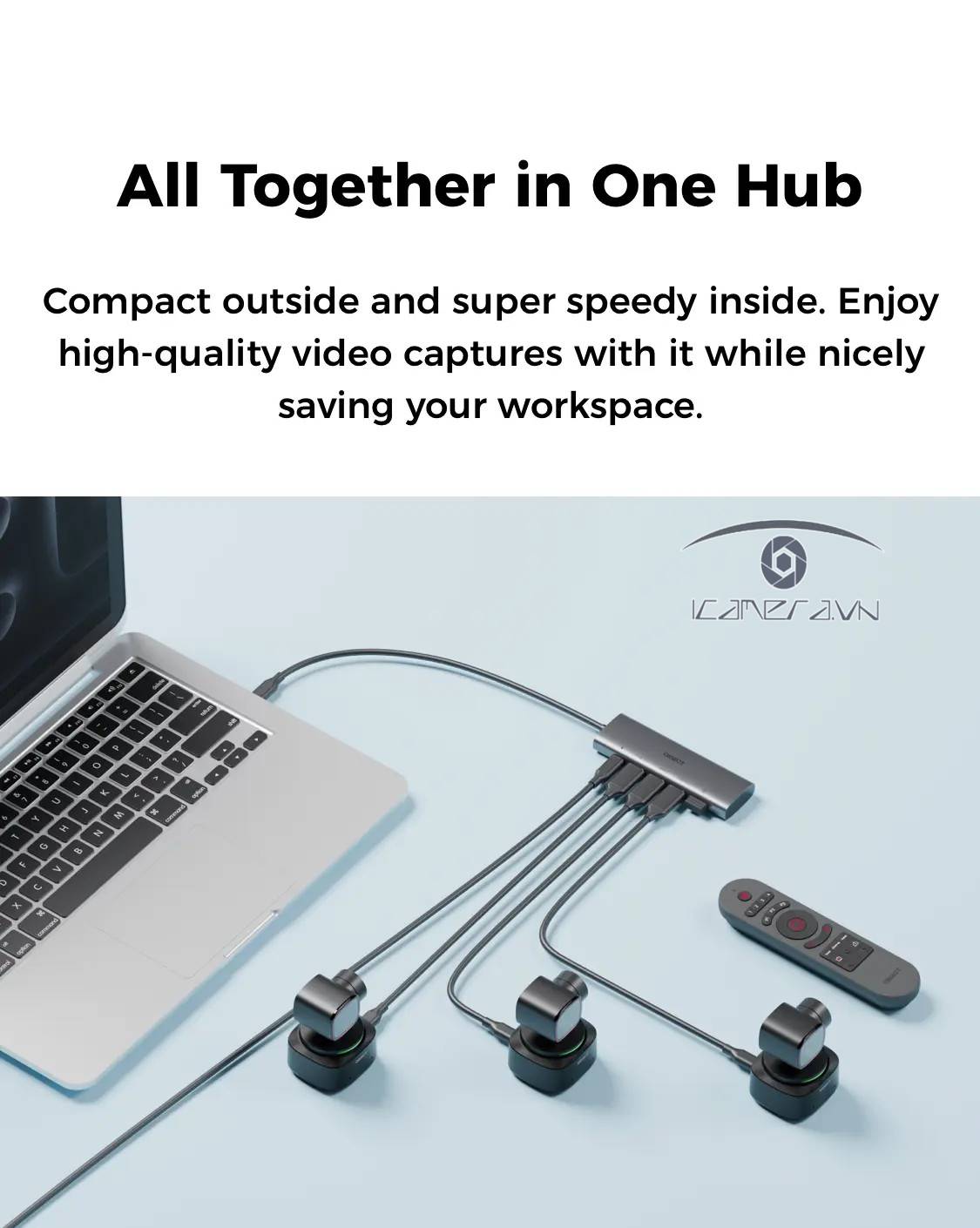 Bộ chia 3-in-1 USB 3.0 Hub Obsbot