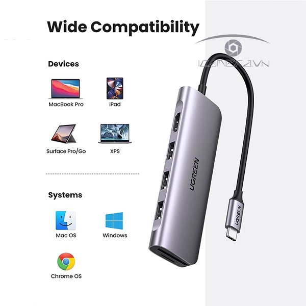 Hub USB Type C 6 in 1 to HDMI, USB 3.0, đọc thẻ SD/TF Ugreen 70410