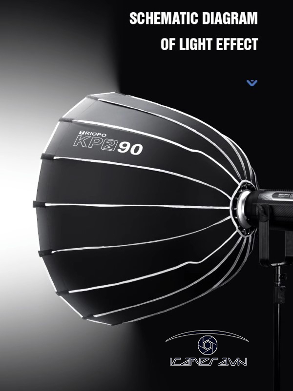 Softbox Parabolic thao tác nhanh Triopo KP2-90 kèm lưới tổ ong