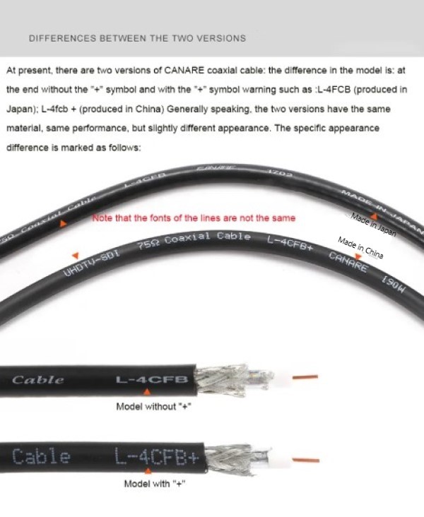 Dây cáp SDI Canare L-4CFB+  truyền dẫn tín hiệu truyền hình