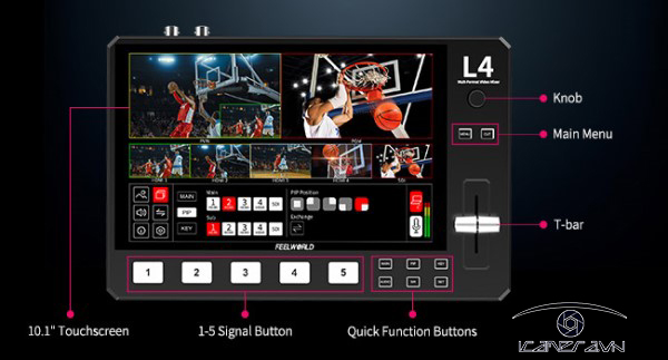 Bàn trộn Livestream FeelWorld LIVEPRO L4