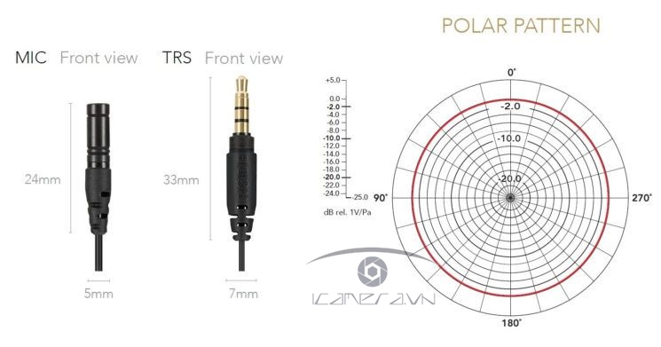 Mic thu âm cài áo Rode Lavalier GO