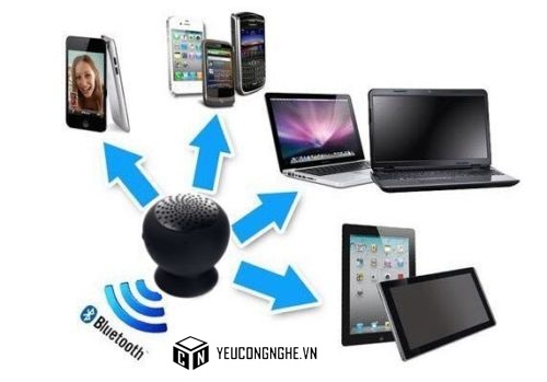 Loa bluetooth mini cho điện thoại, iPhone kiêm giá đỡ 2 trong 1
