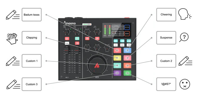 Bộ trộn âm thanh soundcard mixer Maono AM100