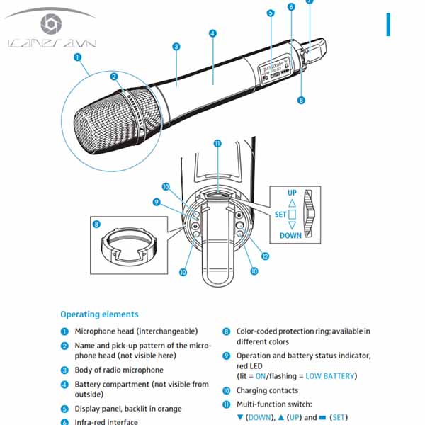 Bộ thu và phát Sennheiser EW 100-935G3